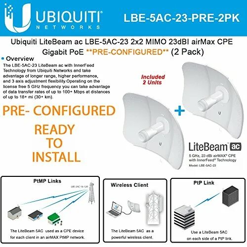 Ubiquiti nanobeam 5ac gen2. Ubiquiti litebeam m5-23. Ubiquiti powerbeam 5ac. Ubiquiti 5ac gen2. Ubiquiti 5ac настройка.