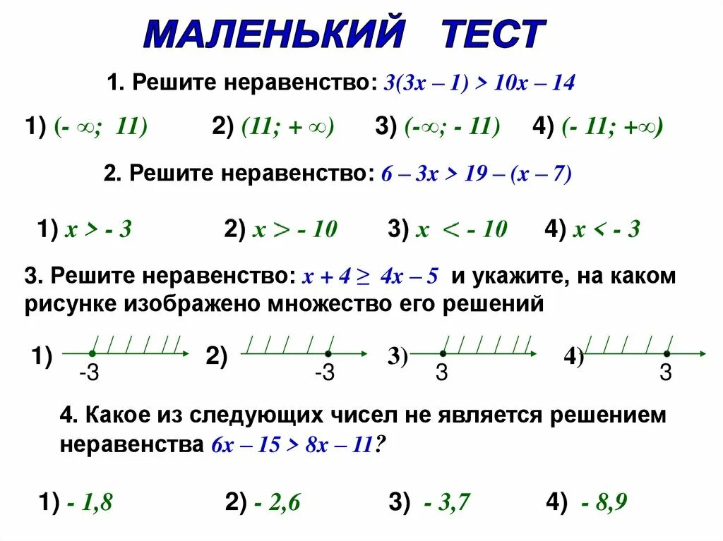 Урок неравенства 9 класс