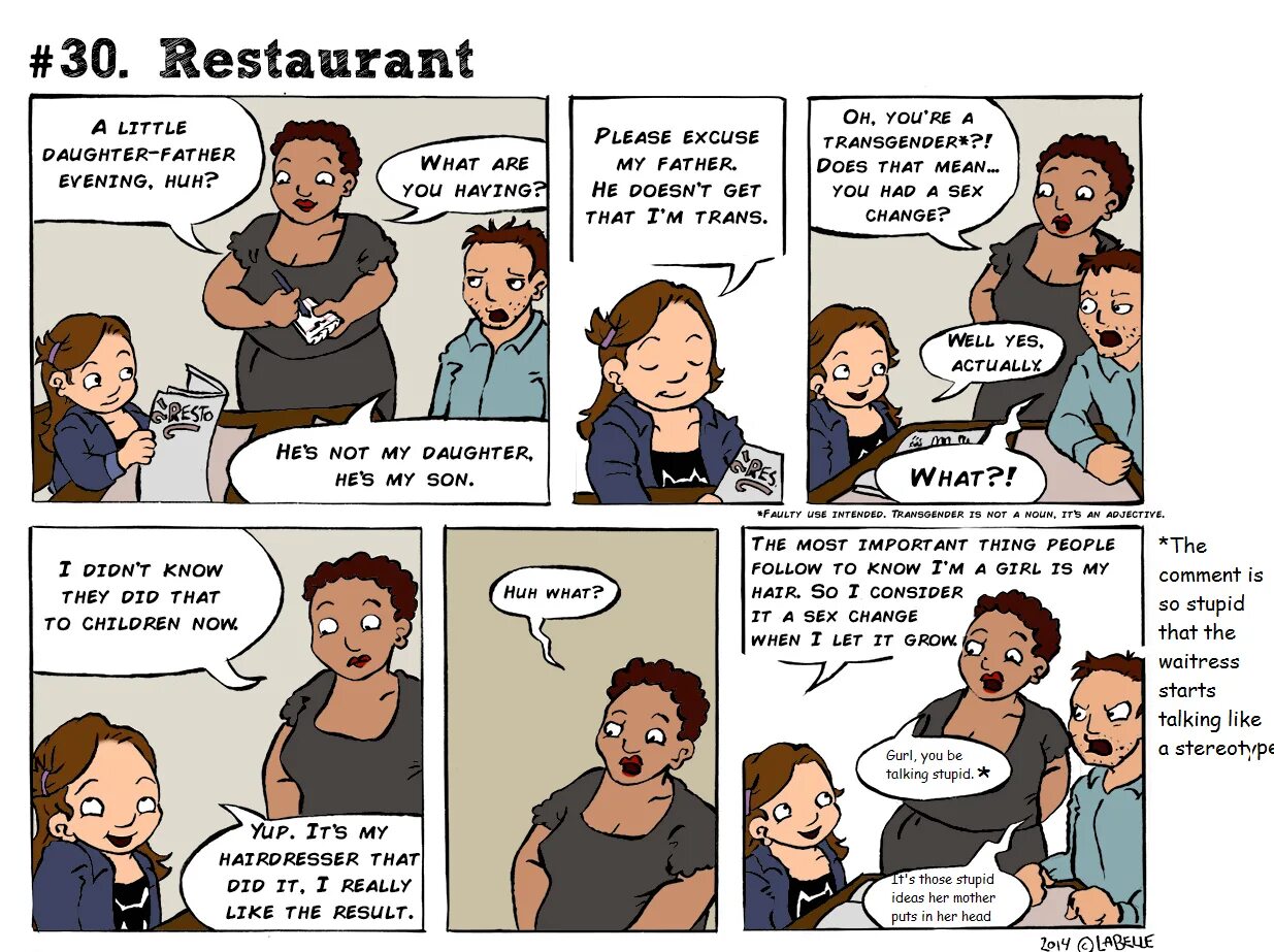 Male comics. Sexuality change. Sophie Labelle of assigned male. How people even change they sexualities.