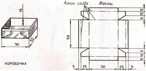 Развертка футляра 5 класс