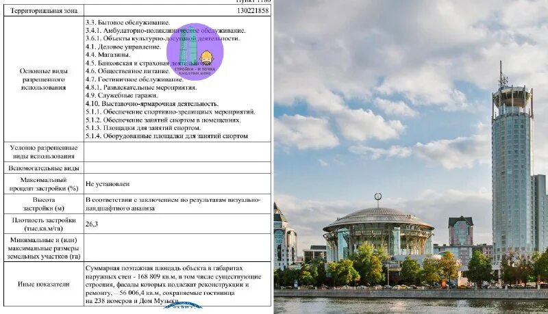 сколково генплан застройки. пространство среда гостиный двор. лужники парк план. парк лужники схема. площадь комплекса составит.