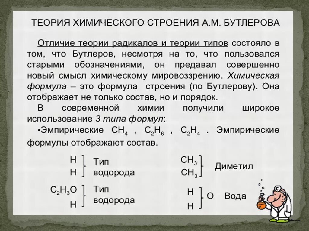 Бутлеров теория химического строения вещества. Теория Бутлерова. Теория химического строения. Теория Бутлерова презентация. Основные положения теории Бутлерова.