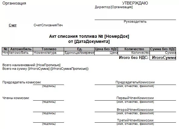 Форма акта на списание ГСМ образец. Списание дизельного топлива на Генератор образец. Акт на списание ГСМ для газонокосилки. Акт на списание ГСМ на косилку. Акт списания бензина