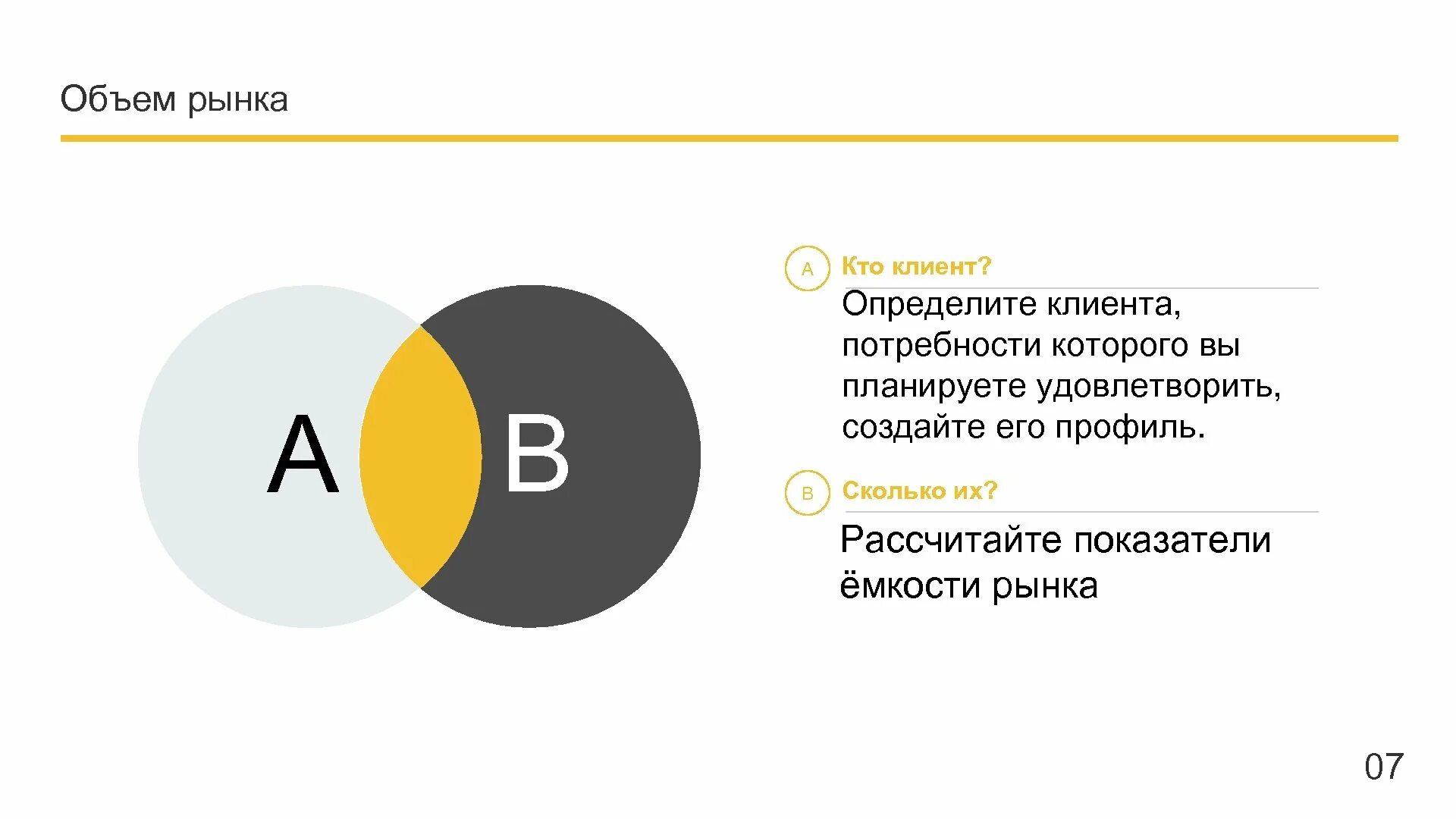 Емкость рынка это в маркетинге. Объем рынка. Объем и емкость рынка. Доступная емкость рынка