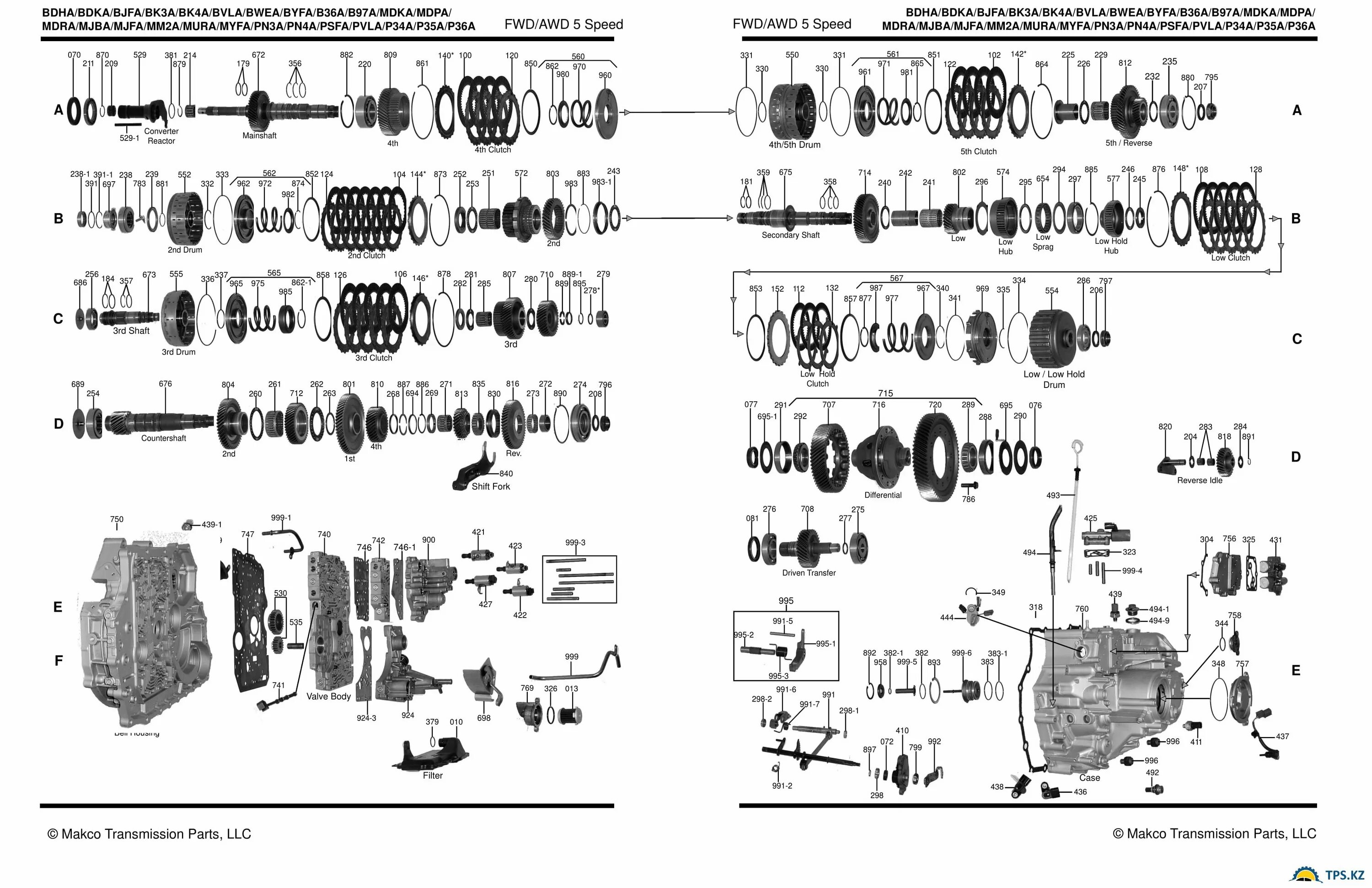 Масло мануал акпп. Honda АКПП MDKA. MDKA АКПП мануал. Схема АКПП BJFA. АКПП p35a manual pdf.
