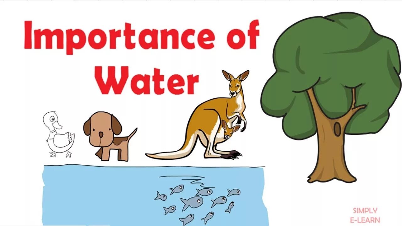 Is watered simple