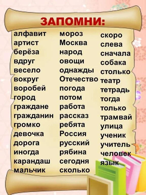 Как правильно слово изображен. Словарные слова. Словарные слова русского языка. Словарное слово русский. Словарь слов.