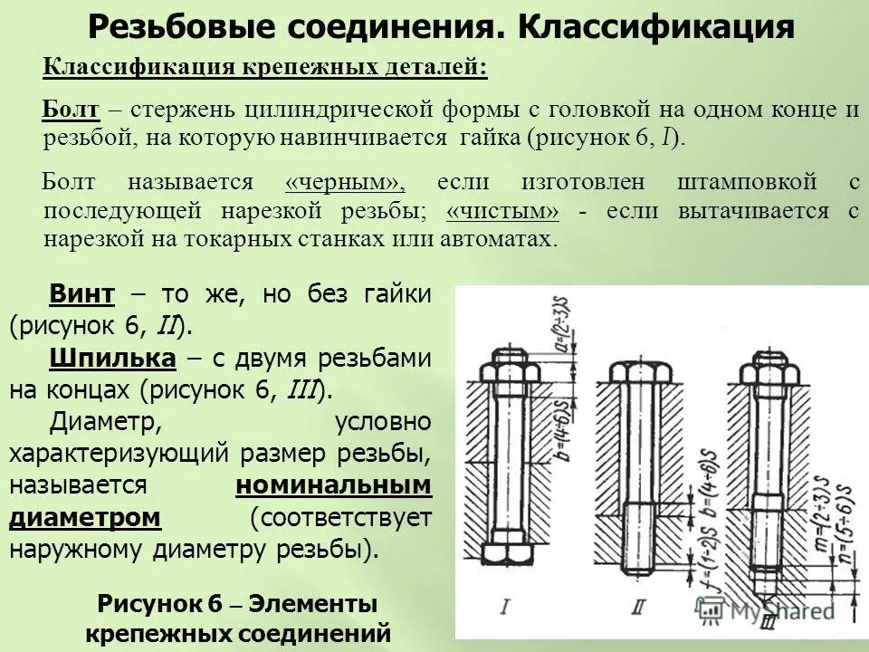 Основание рс