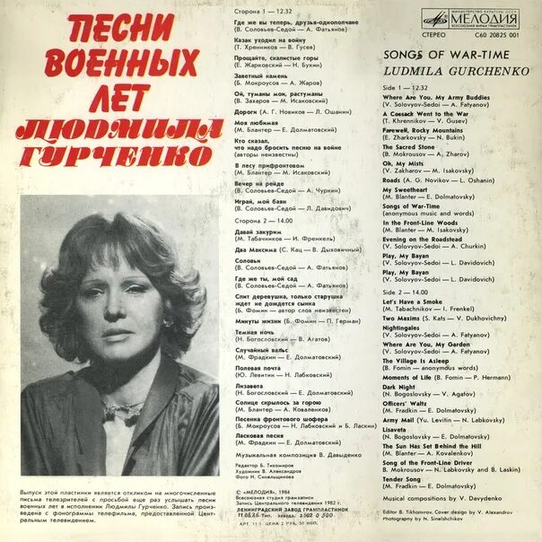 Ненавижу гу