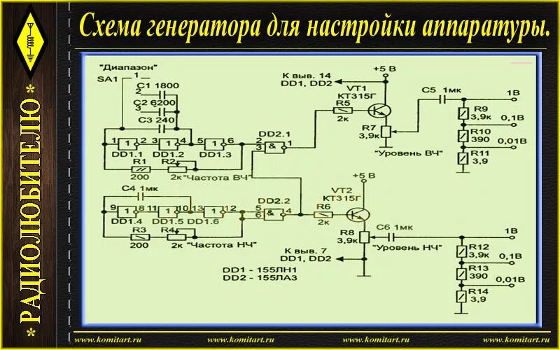 Контент admin - Страница 50 - Форум по радиоэлектронике