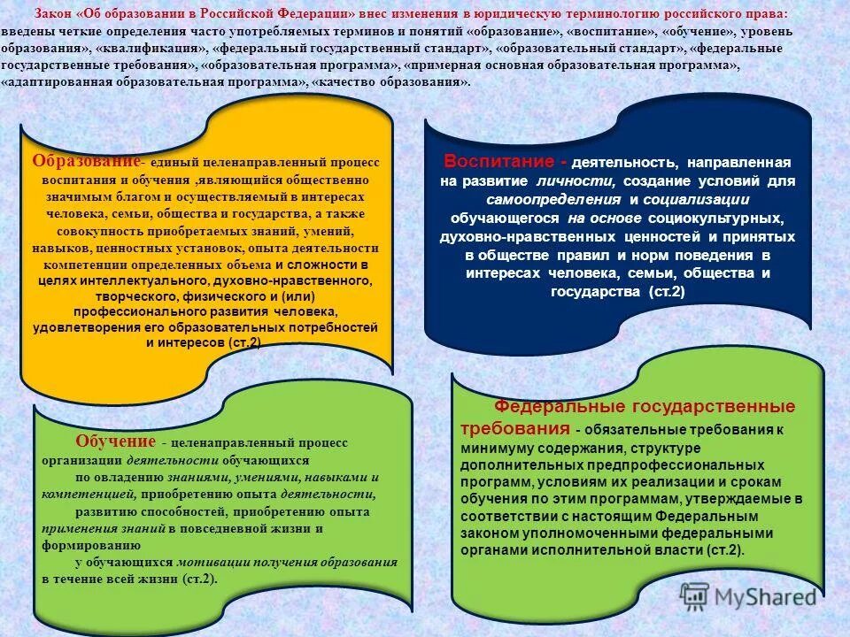 Программа бесплатного обучения от государства. Программа бесплатного обучения от государства