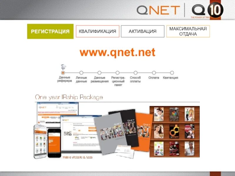Qnet москва. Qnet кемерово офис. Кюнет. К нет. К нет.