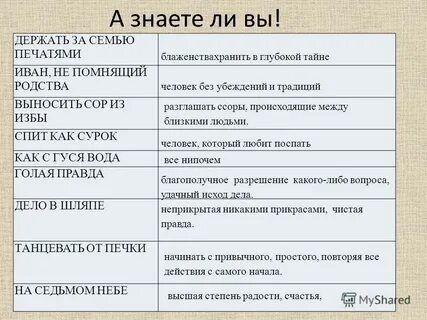 Иваны не помнящие родства