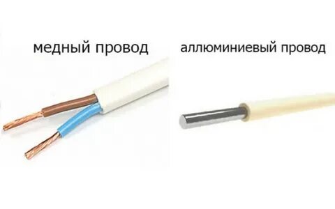 Жила алюминиевого провода используемого