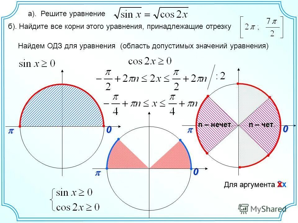 Решите уравнение найдите корни принадлежащие отрезку