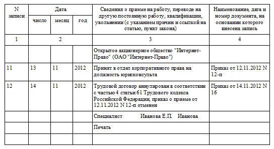 Как отменить запись об увольнении. Трудовой договор аннулирован запись в трудовой книжке. запись об отмене увольнения в трудовой книжке образец. аннулирование трудового договора запись в трудовой книжке. запись в трудовой об аннулировании трудового договора.