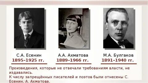 Писатели 1930 годов