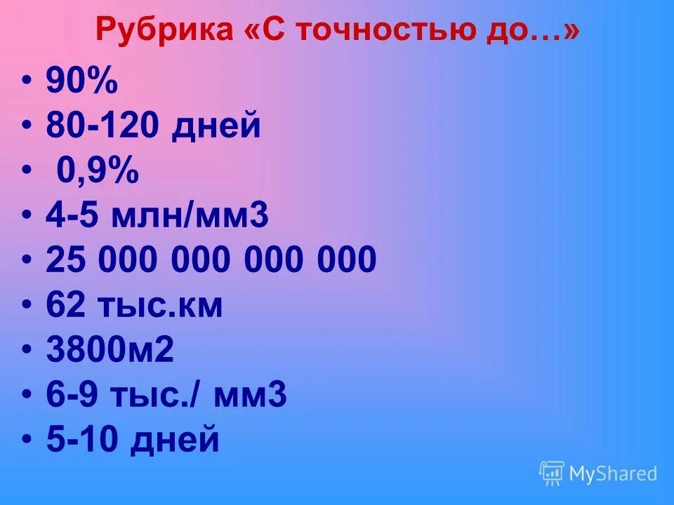 9 сот. цифры до миллиарда. 2 сот 5 дес тыс 5 ед. запишите числа 6 сот тыс 7 ед. 100 тыс рублей.