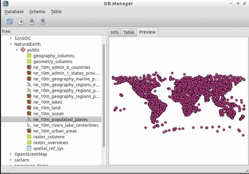 Postgis 2.5