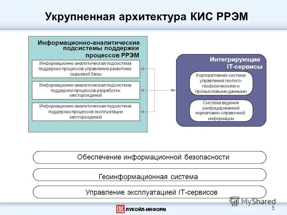 методы управления группой. методы управления сервисом. методы управления на предприятии схема. методы управления сервисом. социально-психологические методы управления это методы.