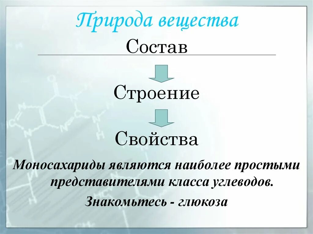 Соединение состава произошло. Глюкоза представитель моносахаридов химическое строение. Глюкоза представитель моносахаридов строение. Глюкоза моносахарид строение. Представители класса углеводы.