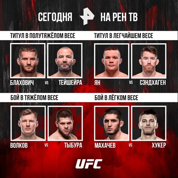 Какой сегодня трансляции. UFC 267 какого числа. Список участников боя сегодня. Сегодняшний кард РЕН ТВ список боев. Бой сегодня UFC прямая трансляция.