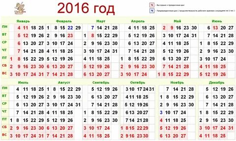 29 января 2016 года