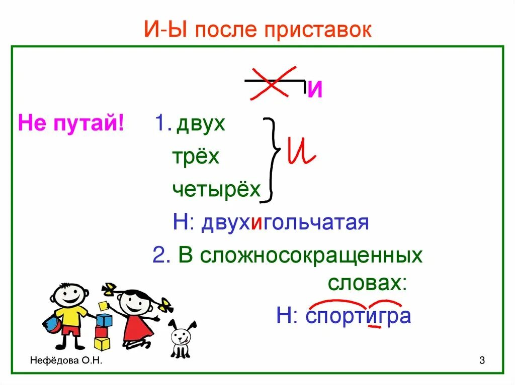 Ы и после приставок и ц. Буквы ы и и после приставок. Гласные ы и и после приставок. Буква и после приставок. И-Ы после приставок на согласный.