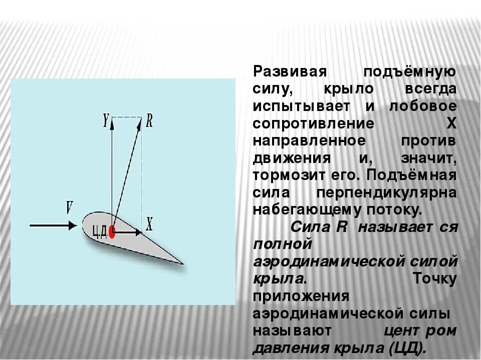 Уравнение подъемной силы самолета. Аэродинамическая подъемная сила формула. Сила лобового сопротивления крыла. Формула силы лобового сопротивления крыла.