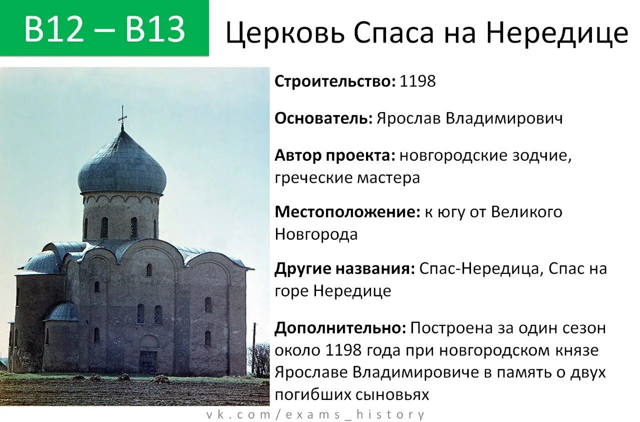 Какие памятники в xii веке. Церковь Спаса-Нередицы под Новгородом ЕГЭ. Церковь Спаса на Нередице в Новгороде 1198. Церковь Спаса на Нередице в Новгороде ЕГЭ. Новгородская Церковь Спаса Нередицы кратко-.