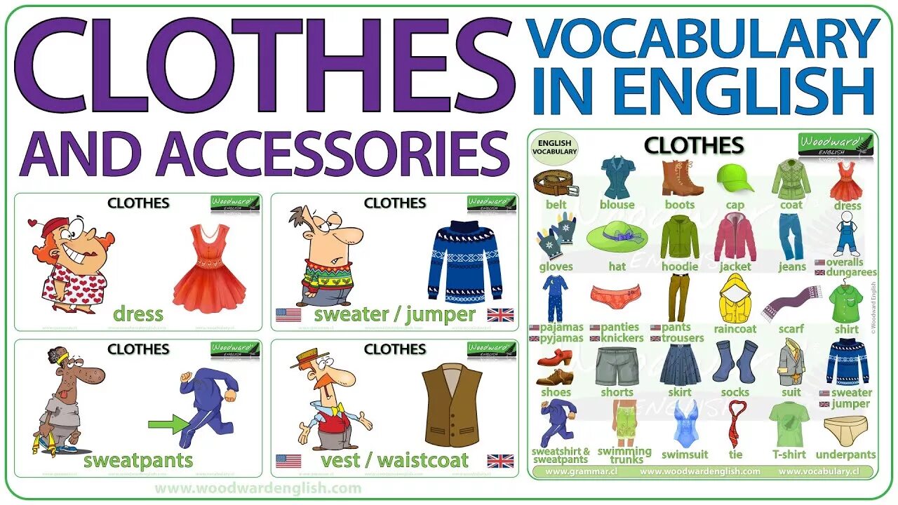 Платье перевести на английский. Одежда на английском. Одежда на английском вокабуляр. Одежда English Vocabulary. Одежда английский язык для детей.