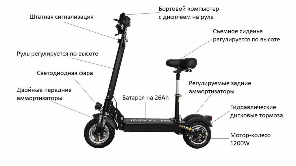 Какую функцию должен иметь электросамокат по сертификации. Электросамокаты kugoo m5. электросамокат kugoo m5 21ah 1000w. габариты самоката kugoo m5. габариты электросамоката kugoo m5.