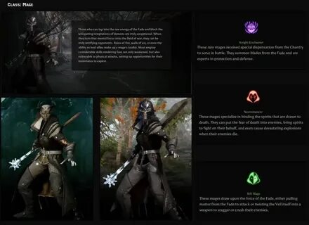 Dragon age inquisition специализации