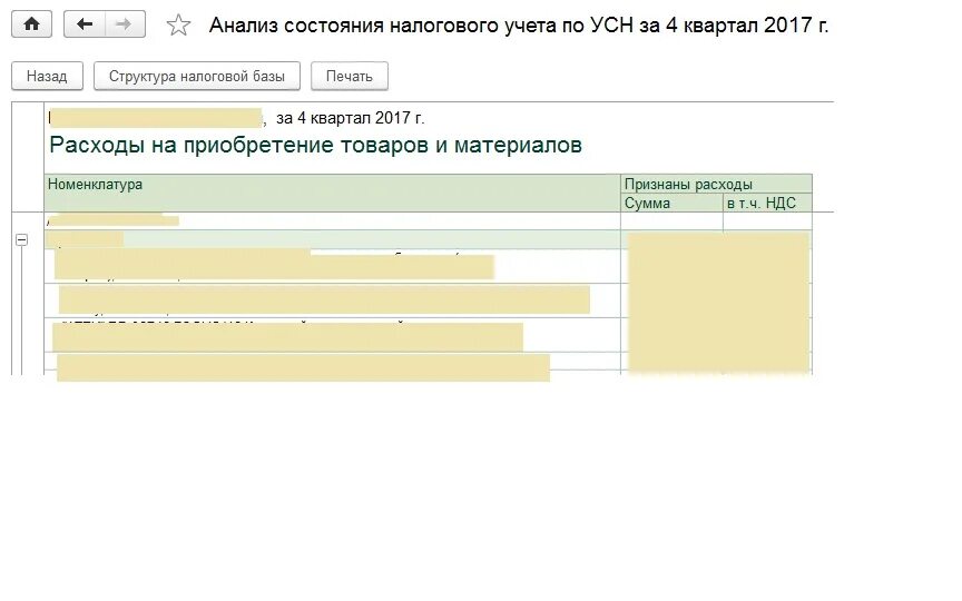 Регистры усн 1с. Анализ состояния налогового учета. Анализ учета по УСН. Анализ состояния налогового учета по УСН 1с 8.3. Анализ УСН В 1с.