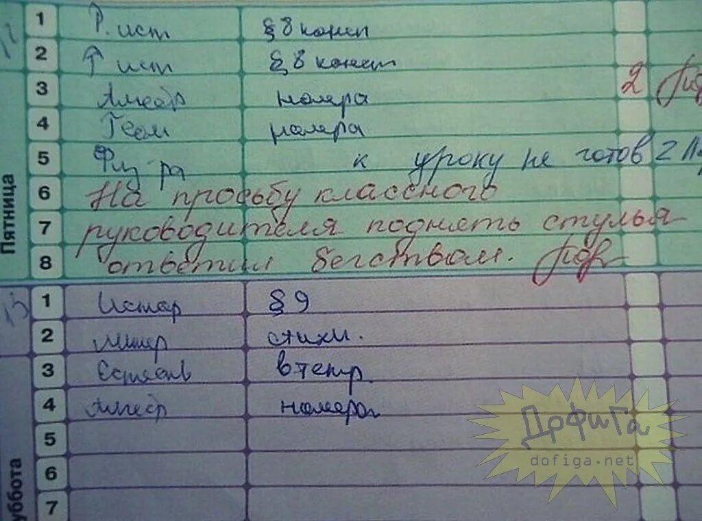 См в тетради вместо оценки. Замечание в дневнике. Школьные приколы. Прикольные записи в тетрадях. Приколы в школьных тетрадях.