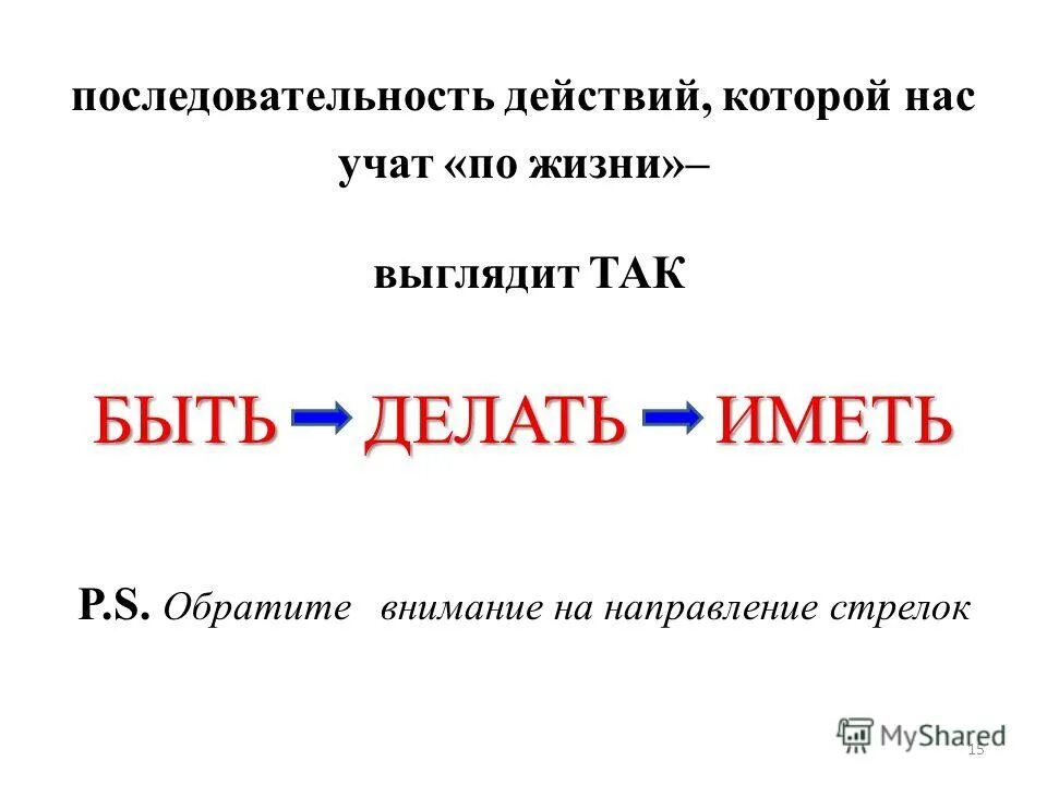 Имей пример. Формула быть делать иметь. быть делать иметь пример. принцип быть делать иметь. быть действовать иметь.