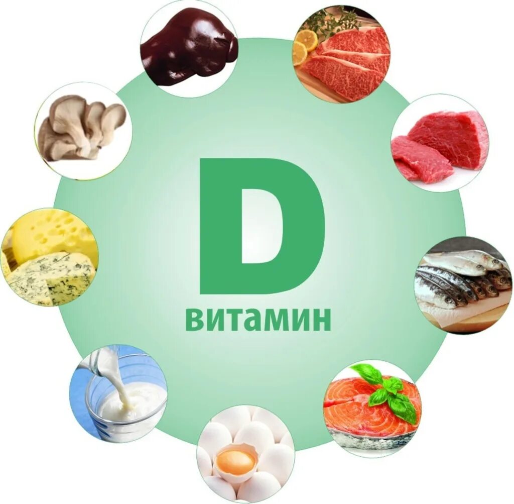 Витамин д реклама. Витамин d. Витамин д фон. Витамин d. Витамин д на улице.