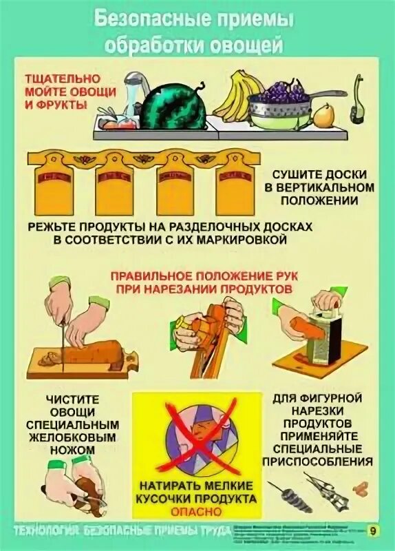 Приемы безопасной работы. Правила техники безопасности при работе на кухне. правила тб при работе на кухне. правила тб при кулинарных работах. технология безопасные приемы труда.