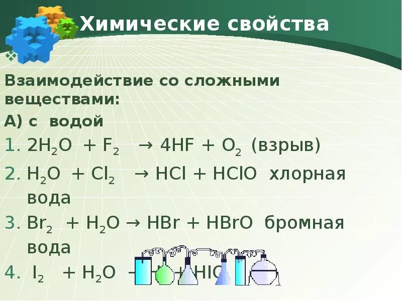 Hcl br2 реакция. Взаимодействие воды со сложными веществами. Взаимодействие со2 с водой. Химические свойства воды со сложными веществами. Химические взаимодействия воды.