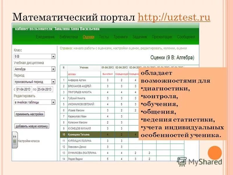 Uztest ru вход в личный. Кабинет статистики и учета. Система оценивания юзтест. Узтест вход для ученика. Портал математиков.