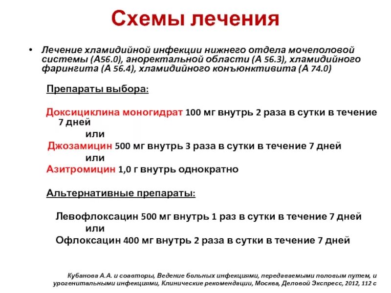 Эффективное лечение хламидиоза. Схема лечения эндометрита. Схема лечения хламидийной инфекции. Схема лечения хронического эндометрита. Хламидии схема лечения.