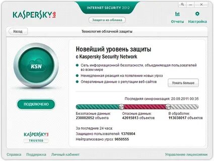 Internet security 2013