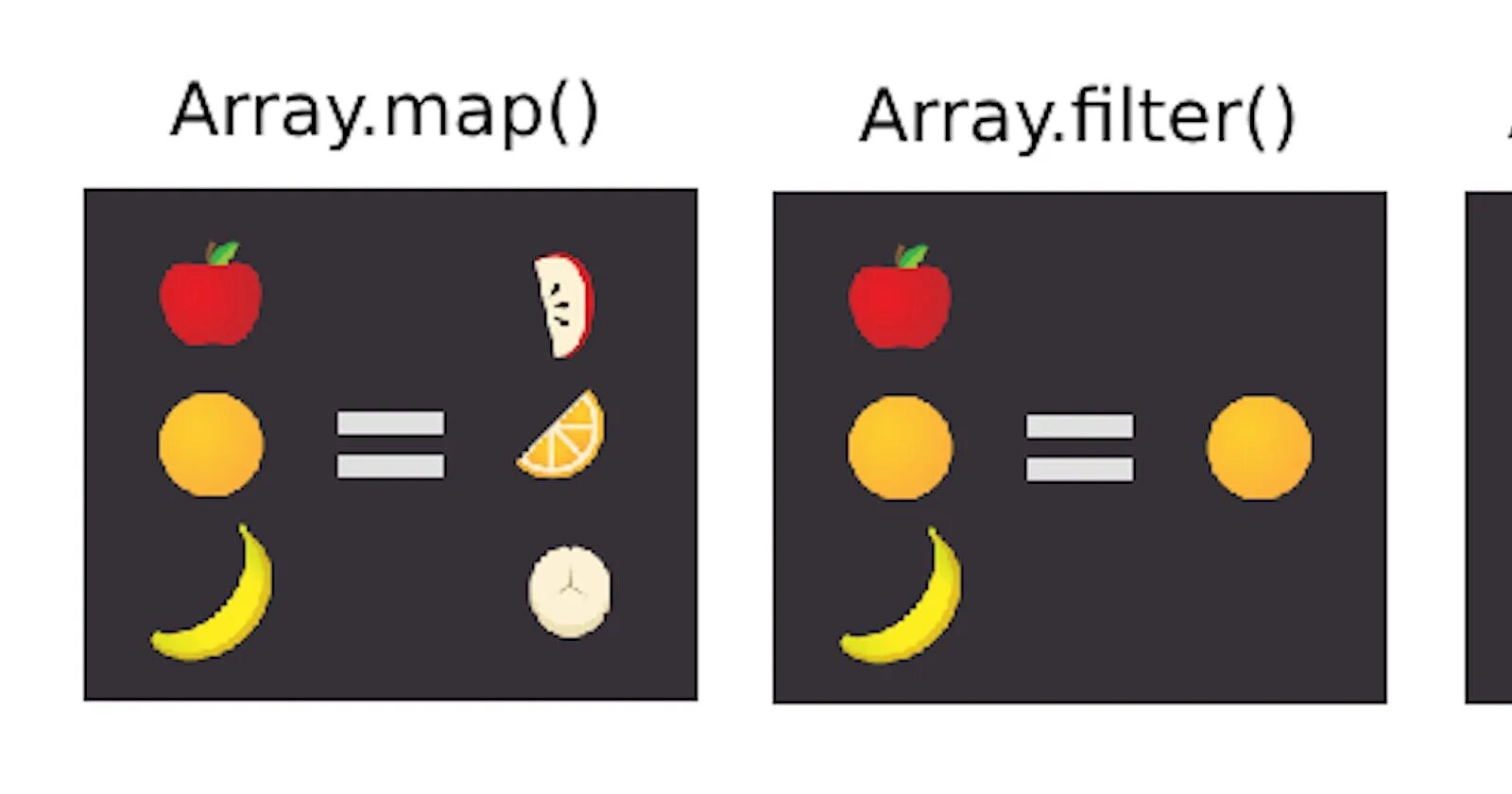 Array prototype. Map filter reduce. array_map. map filter reduce js. javascript map reduce.