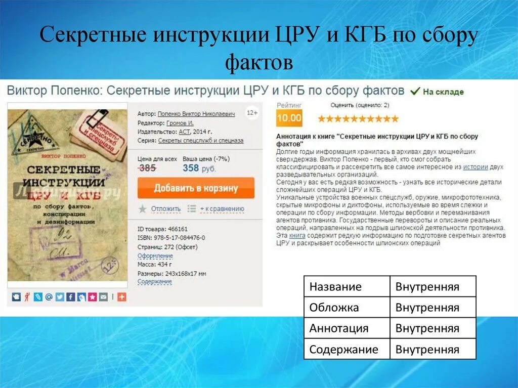 Секретные инструкции КГБ И гру. Секретные операции ЦРУ. Секретные инструкции ЦРУ И КГБ. Инструкция секретно. Б сбор фактов