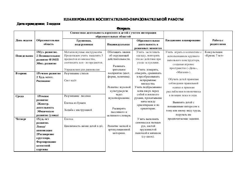 Неделя театра старшая группа планирование на неделю