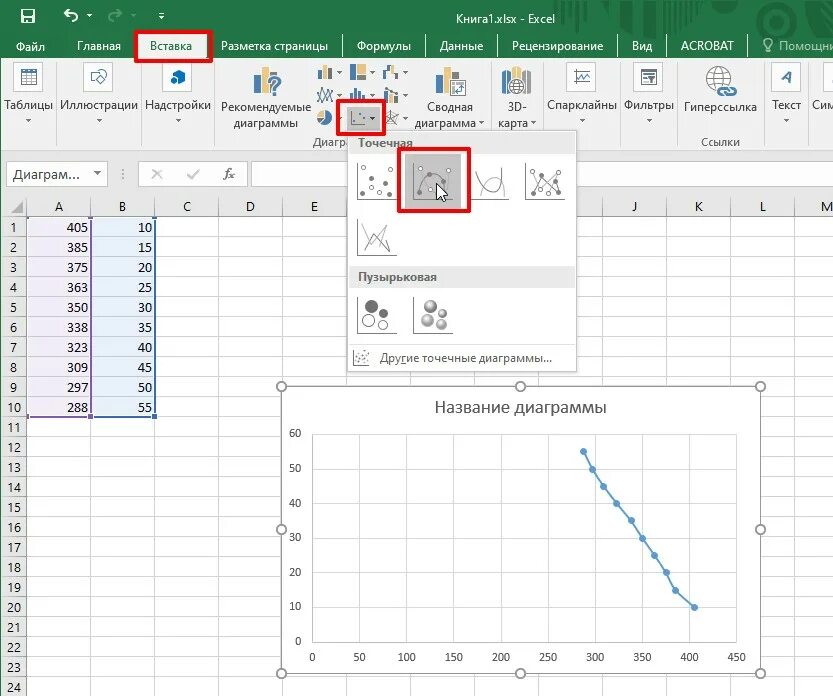 Excel как построить линию. Мода формула в excel. линии аппроксимации эксель. уравнение аппроксимации в excel. уравнение апроксимации в экселе.