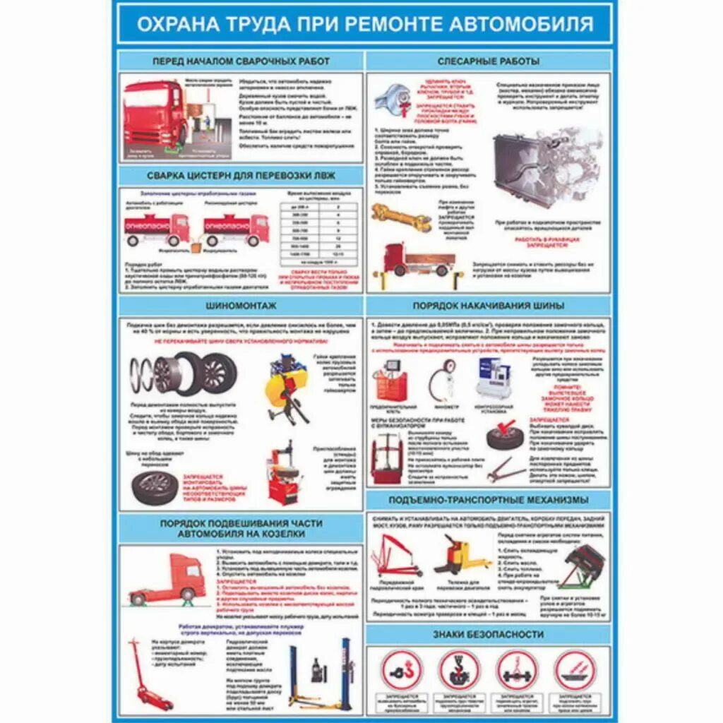 Безопасность при обслуживание автомобиля. Охрана труда при ремонте автомобиля. Техника безопасности при ремонте автомобиля. Плакат слесарь. Охрана труда при ремонте техники.