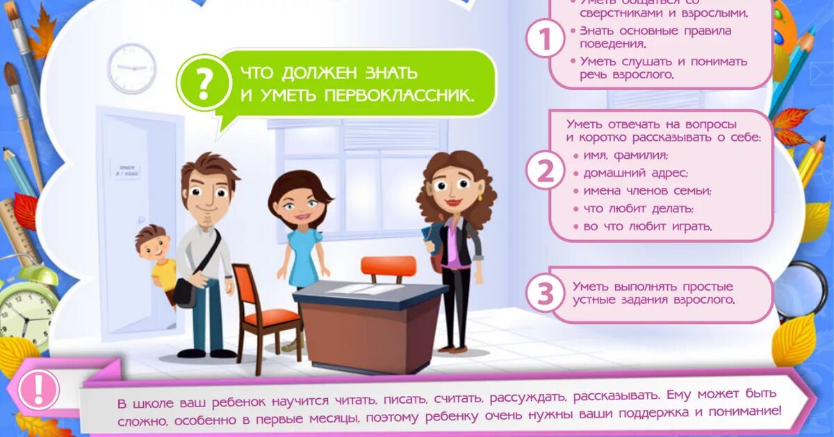 Программа 1 класса что должен знать. Родители первоклассников. что должен знать будущий первоклассник. памятка первокласснику. что должен уметь первоклассник.