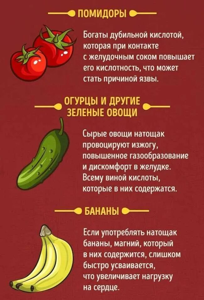 Продукты при пониженной кислотности желудка. Разрешенные овощи при гастрите. Овощи на голодный желудок. Фрукты и овощи на голодный желудок. Продукты которые нельзя на голодный желудок.