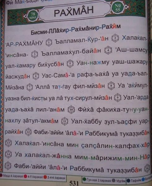 Сураи ало ало. Сура ар Рахман. Ар Рахман текст. Сура ар Рахман текст. Сура ар Рахман текст точики.